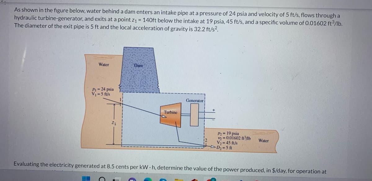 As shown in the figure below, water behind a dam enters an intake pipe at a pressure of 24 psia and velocity of 5 ft/s, flows through a
hydraulic turbine-generator, and exits at a point z₁ = 140ft below the intake at 19 psia, 45 ft/s, and a specific volume of 0.01602 ft³/lb.
The diameter of the exit pipe is 5 ft and the local acceleration of gravity is 32.2 ft/s².
Water
P₁ = 24 psia
V₁=5 ft/s
Z₁
Dam
Turbine
Generator
P₂ = 19 psia
2=0.01602 ft³/lb
V₂=45 ft/s
D₂=5 ft
Water
Evaluating the electricity generated at 8.5 cents per kWh, determine the value of the power produced, in $/day, for operation at