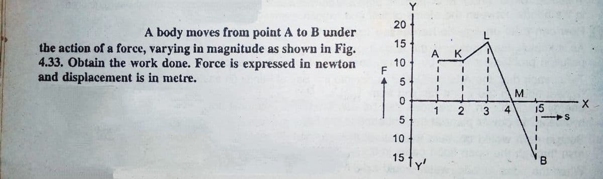 Y
20
A body moves from point A to B under
15
the action of a force, varying in magnitude as shown in Fig.
4.33. Obtain the work done. Force is expressed in newton
and displacement is in metre.
A
10
F
5
X.
2
4
15
10
15
Ty'
