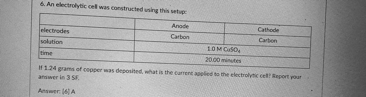 6. An electrolytic cell was constructed using this setup:
Anode
Cathode
electrodes
Carbon
Carbon
solution
1.0 M CUSO4
time
20.00 minutes
If 1.24 grams of copper was deposited, what is the current applied to the electrolytic cell? Report your
answer in 3 SF.
Answer: [6] A