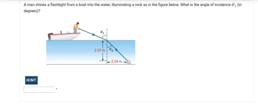 A man shines a flashlight from a boat into the water, illuminating a rock as in the figure below. What is the angle of incidence 0, (in
degrees)?
2.97 m 0,
+2.24 m
HINT
