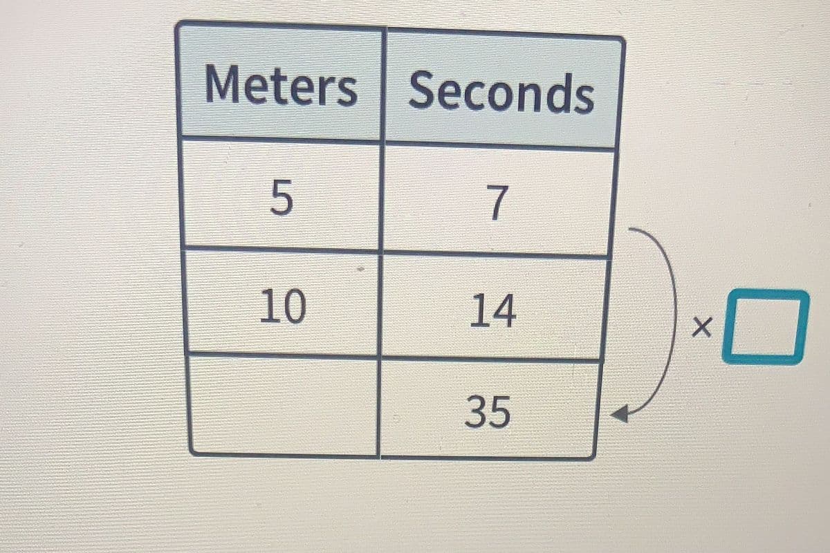 Meters Seconds
7
10
14
35
