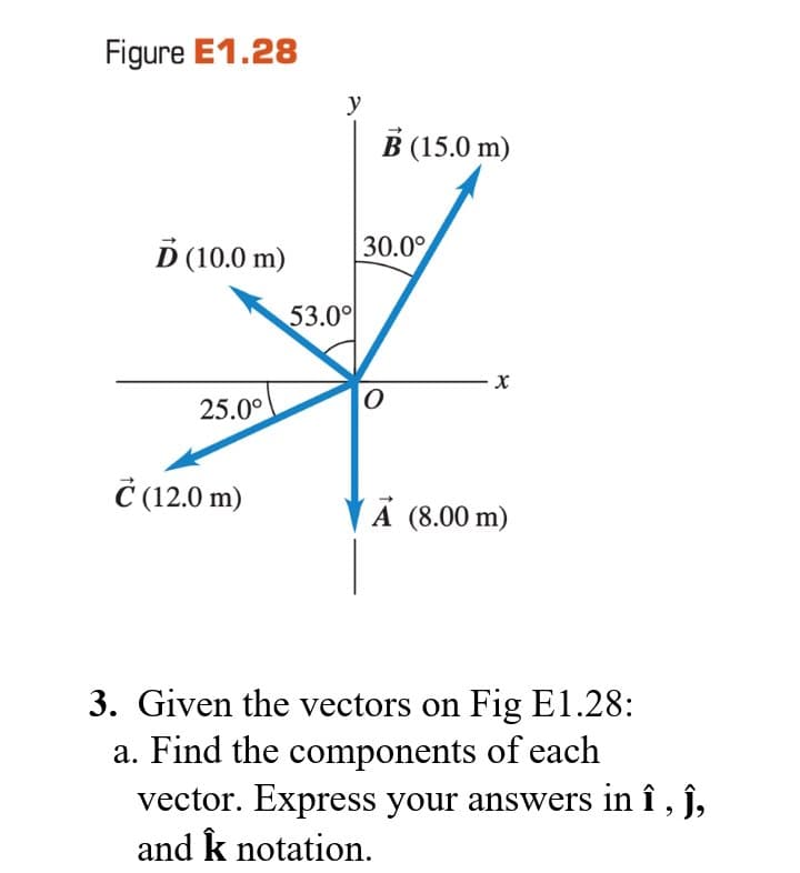 Figure E1.28
y
В (15.0 m)
D (10.0 m)
30.0°
53.00
25.0°
Č (12.0 m)
A (8.00 m)
3. Given the vectors on Fig E1.28:
a. Find the components of each
vector. Express your answers in î , ĵ,
and k notation.
