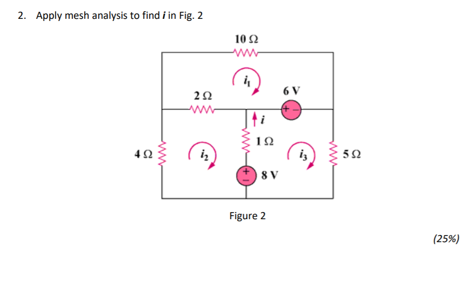 2. Apply mesh analysis to find i in Fig. 2
10 Q
6 V
2Ω
+.
1Ω
4Ω
iz
iz
8 V
Figure 2
(25%)
ww
ww
