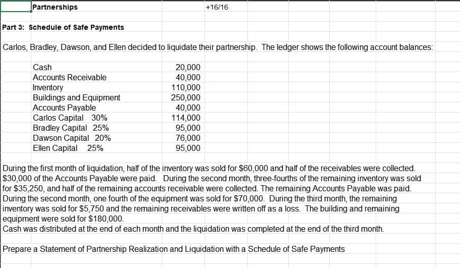 Partnerships
Part 3: Schedule of Safe Payments
Carlos, Bradley, Dawson, and Ellen decided to liquidate their partnership. The ledger shows the following account balances:
Cash
Accounts Receivable
Inventory
Buildings and Equipment
Accounts Payable
Carlos Capital 30%
Bradley Capital 25%
Dawson Capital 20%
Ellen Capital 25%
+16/16
20,000
40,000
110,000
250,000
40,000
114,000
95,000
76,000
95,000
During the first month of liquidation, half of the inventory was sold for $60,000 and half of the receivables were collected.
$30,000 of the Accounts Payable were paid. During the second month, three-fourths of the remaining inventory was sold
for $35,250, and half of the remaining accounts receivable were collected. The remaining Accounts Payable was paid.
During the second month, one fourth of the equipment was sold for $70,000. During the third month, the remaining
inventory was sold for $5,750 and the remaining receivables were written off as a loss. The building and remaining
equipment were sold for $180,000.
Cash was distributed at the end of each month and the liquidation was completed at the end of the third month.
Prepare a Statement of Partnership Realization and Liquidation with a Schedule of Safe Payments