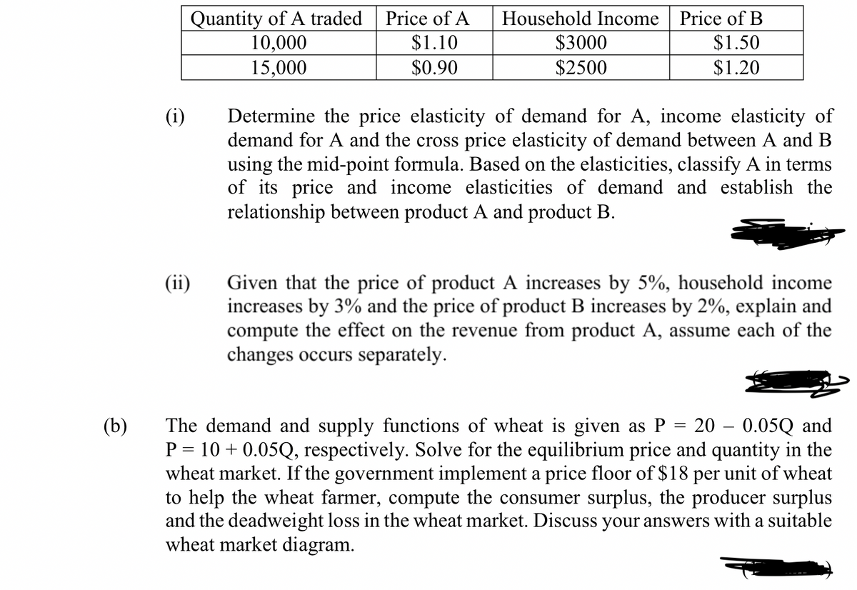 Quantity of A traded
10,000
15,000
Household Income | Price of B
$3000
Price of A
$1.10
$1.50
$0.90
$2500
$1.20
(i)
Determine the price elasticity of demand for A, income elasticity of
demand for A and the cross price elasticity of demand between A and B
using the mid-point formula. Based on the elasticities, classify A in terms
of its price and income elasticities of demand and establish the
relationship between product A and product B.
Given that the price of product A increases by 5%, household income
increases by 3% and the price of product B increases by 2%, explain and
compute the effect on the revenue from product A, assume each of the
changes occurs separately.
(ii)
(b)
The demand and supply functions of wheat is given as P = 20 – 0.05Q and
P = 10 + 0.05Q, respectively. Solve for the equilibrium price and quantity in the
wheat market. If the government implement a price floor of $18 per unit of wheat
to help the wheat farmer, compute the consumer surplus, the producer surplus
and the deadweight loss in the wheat market. Discuss your answers with a suitable
wheat market diagram.

