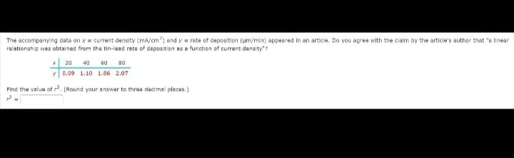 The accompanying data on x= current density (mA/cm') and y= rate of deposition (um/min) appeared in an articie. Do you agree with the claim by the article's author that "a linear
relationship was obtained from the tin-lead rate of deposition as a function of current density"?
40 60 a0
Y 0.09 1.10 1.06 2.07
20
Find the value of 2. (Round your answar to three decimal placas.)
