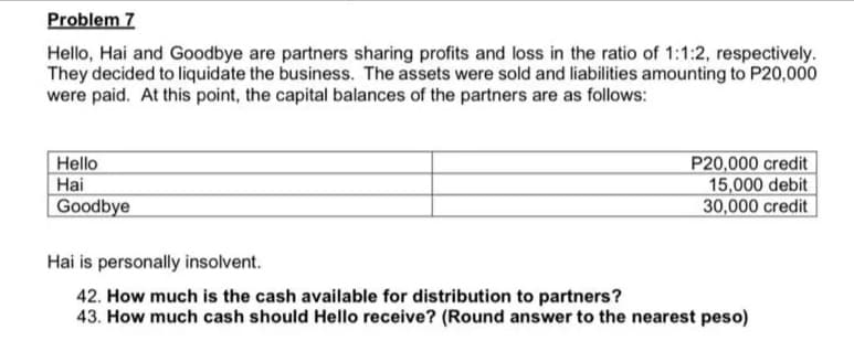 Problem 7
Hello, Hai and Goodbye are partners sharing profits and loss in the ratio of 1:1:2, respectively.
They decided to liquidate the business. The assets were sold and liabilities amounting to P20,000
were paid. At this point, the capital balances of the partners are as follows:
Hello
Hai
Goodbye
P20,000 credit
15,000 debit
30,000 credit
Hai is personally insolvent.
42. How much is the cash available for distribution to partners?
43. How much cash should Hello receive? (Round answer to the nearest peso)
