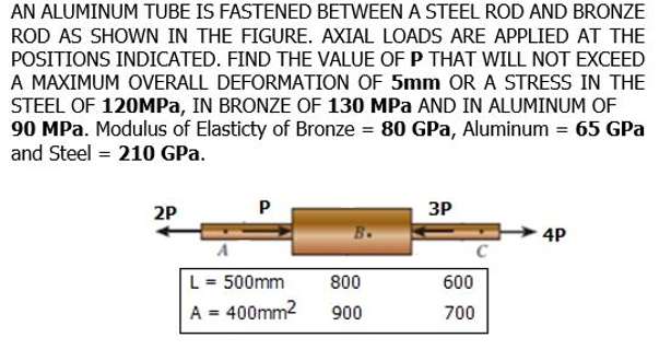 AN ALUMINUM TUBE IS FASTENED BETWEEN A STEEL ROD AND BRONZE
ROD AS SHOWN IN THE FIGURE. AXIAL LOADS ARE APPLIED AT THE
POSITIONS INDICATED. FIND THE VALUE OF P THAT WILL NOT EXCEED
A MAXIMUM OVERALL DEFORMATION OF 5mm OR A STRESS IN THE
STEEL OF 120MPa, IN BRONZE OF 130 MPa AND IN ALUMINUM OF
90 MPa. Modulus of Elasticty of Bronze = 80 GPa, Aluminum = 65 GPa
and Steel = 210 GPa.
2P
P
3P
4P
L = 500mm
800
A = 400mm²
900
600
700
C
