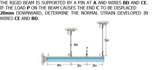 THE RIGID BEAM IS SUPPORTED BY A PIN AT A AND WIRES BD AND CE.
IF THE LOAD P ON THE BEAM CAUSES THE END C TO BE DISPLACED
20mm DOWNWARD, DETERMINE THE NORMAL STRAIN DEVELOPED IN
WIRES CE AND BD.
5m
4m
4m
3m
3m