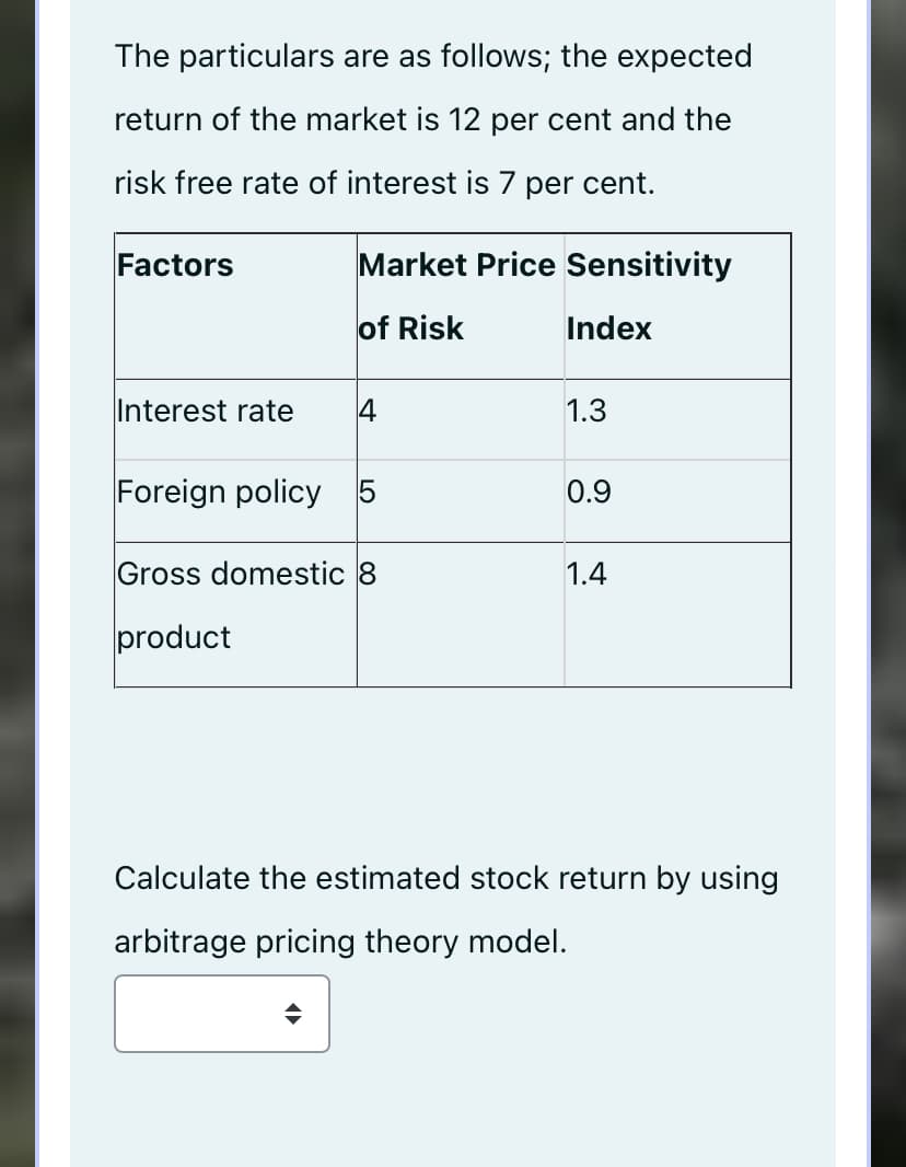 The particulars are as follows; the expected
return of the market is 12 per cent and the
risk free rate of interest is 7 per cent.
Factors
Market Price Sensitivity
of Risk
Index
Interest rate
4
1.3
Foreign policy 5
0.9
Gross domestic 8
1.4
product
Calculate the estimated stock return by using
arbitrage pricing theory model.
