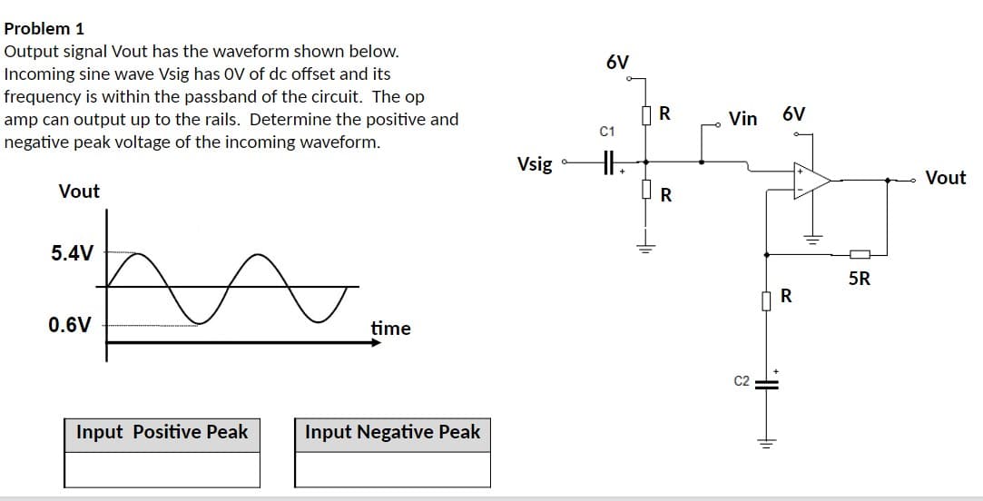 Problem 1
Output signal Vout has the waveform shown below.
Incoming sine wave Vsig has OV of dc offset and its
frequency is within the passband of the circuit. The op
amp can output up to the rails. Determine the positive and
negative peak voltage of the incoming waveform.
m
Vout
5.4V
0.6V
Input Positive Peak
time
Input Negative Peak
6V
C1
=
Vsig HI
R
R
Vin 6V
C2
R
5R
Vout