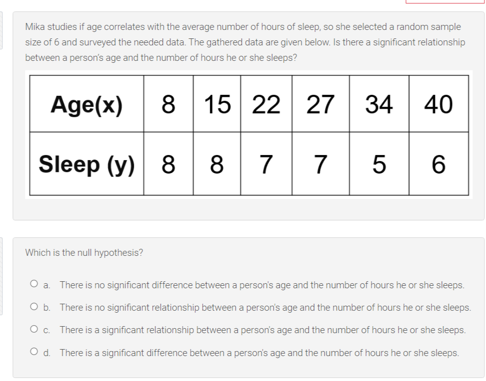 Mika studies if age correlates with the average number of hours of sleep, so she selected a random sample
size of 6 and surveyed the needed data. The gathered data are given below. Is there a significant relationship
between a person's age and the number of hours he or she sleeps?
Age(x) 8 15 22 27
34
40
Sleep (y) 8
8 7
7 5
6.
Which is the null hypothesis?
O a. There is no significant difference between a person's age and the number of hours he or she sleeps.
O b. There is no significant relationship between a person's age and the number of hours he or she sleeps.
O c. There is a significant relationship between a person's age and the number of hours he or she sleeps.
O d. There is a significant difference between a person's age and the number of hours he or she sleeps.
