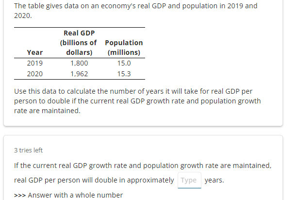 The table gives data on an economy's real GDP and population in 2019 and
2020.
Year
2019
2020
Real GDP
(billions of
dollars)
1,800
1,962
Population
(millions)
15.0
15.3
Use this data to calculate the number of years it will take for real GDP per
person to double if the current real GDP growth rate and population growth
rate are maintained.
3 tries left
If the current real GDP growth rate and population growth rate are maintained,
real GDP per person will double in approximately Type years.
>>> Answer with a whole number
