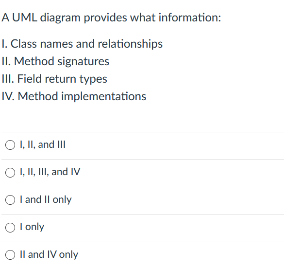 A UML diagram provides what information:
I. Class names and relationships
II. Method signatures
III. Field return types
IV. Method implementations
O I, II, and III
O I, II, III, and IV
O l and II only
O I only
O Il and IV only
