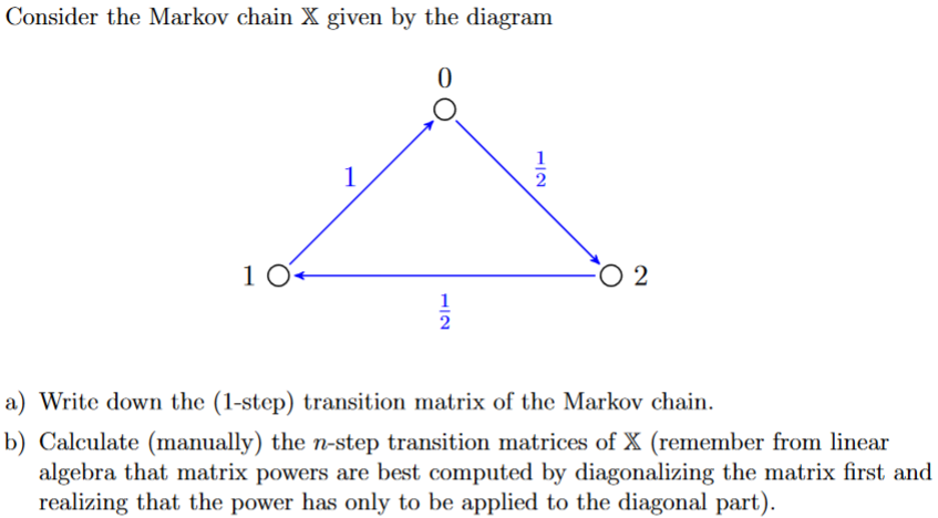Consider the Markov chain X given by the diagram
0
10
1
12
2
FO 2
a) Write down the (1-step) transition matrix of the Markov chain.
b) Calculate (manually) the n-step transition matrices of X (remember from linear
algebra that matrix powers are best computed by diagonalizing the matrix first and
realizing that the power has only to be applied to the diagonal part).