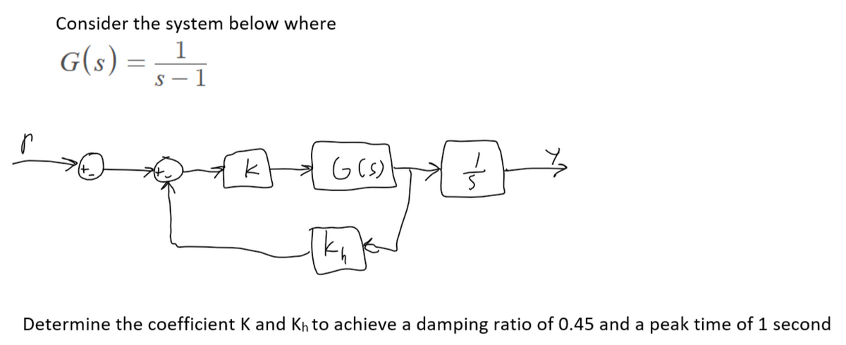 Consider the system below where
G(s) 1
S-
=
к
G(s)
TOTA
13)
}
Determine the coefficient K and Kh to achieve a damping ratio of 0.45 and a peak time of 1 second