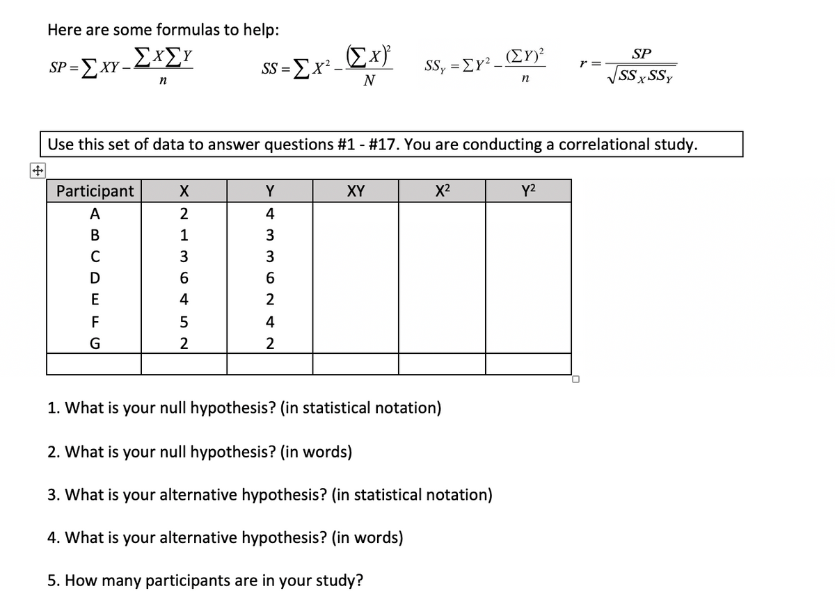 Here are some formulas to help:
ΣΧΣΥ
Σχ
(ΣΥ)2
SP
-Σx -
SS, = EY?.
SP =
SS =
r =
SS×SSY
n
Use this set of data to answer questions #1 - #17. You are conducting a correlational study.
Participant
Y
XY
X2
Y2
A
2
4
1
3
D
E
4
2
F
4
G
1. What is your null hypothesis? (in statistical notation)
2. What is your null hypothesis? (in words)
3. What is your alternative hypothesis? (in statistical notation)
4. What is your alternative hypothesis? (in words)
5. How many participants are in your study?
