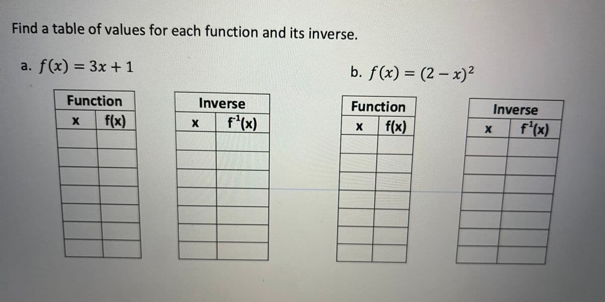 Find a table of values for each function and its inverse.
a. f(x) = 3x + 1
Function
f(x)
X
Inverse
X
f¹(x)
b. f(x) = (2-x)²
Function
f(x)
X
X
Inverse
f¹(x)