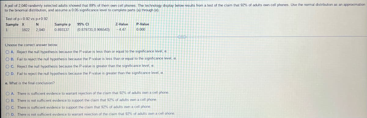 A poll of 2,040 randomly selected adults showed that 89% of them own cell phones. The technology display below results from a test of the claim that 92% of adults own cell phones. Use the normal distribution as an approximation
to the binomial distribution, and assume a 0.05 significance level to complete parts (a) through (e).
Test of p=0.92 vs p *0.92
Sample X
95% CI
N
2,040
Sample p
0.893137
Z-Value
P.Value
0.000
1
1822
(0.879731,0.906543) -4.47
Choose the correct answer below.
O A. Reject the null hypothesis because the P-value is less than or equal to the significance level, a.
OB. Fail to reject the null hypothesis because the P-value is less than or equal to the significance level, a.
OC. Reject the null hypothesis because the P-value is greater than the significance level, a.
OD. Fail to reject the null hypothesis because the P-value is greater than the significance level, a
e. What is the final conclusion?
OA. There is sufficient evidence to warrant rejection of the claim that 92% of adults own a cell phone.
OB. There is not sufficient evidence to support the claim that 92% of adults own a cell phone.
OC. There is sufficient evidence to support the claim that 92% of adults own a cell phone.
D. There is not sufficient evidence to warrant reiection of the claim that 92% of adults own a cell phone.