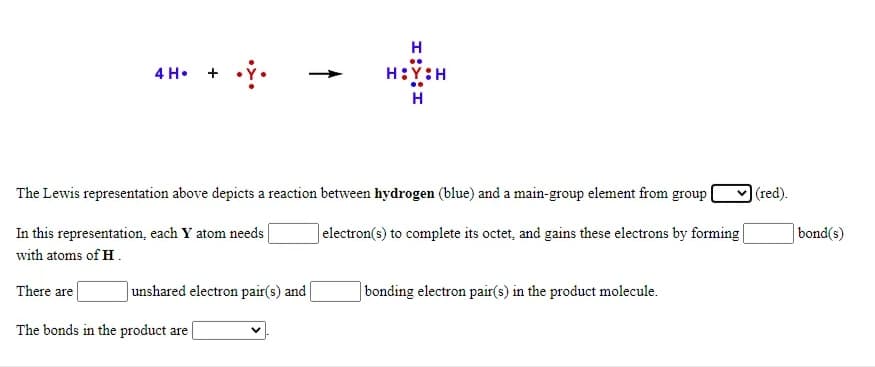 H
4 H.
H:Y:H
H
The Lewis representation above depicts a reaction between hydrogen (blue) and a main-group element from group
(red).
| bond(s)
In this representation, each Y atom needs
with atoms of H.
|electron(s) to complete its octet, and gains these electrons by forming
unshared electron pair(s) and
|bonding electron pair(s) in the product molecule.
There are
The bonds in the product are|
