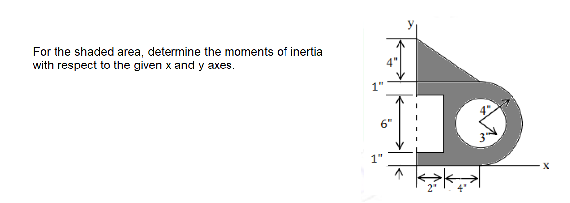 For the shaded area, determine the moments of inertia
with respect to the given x and y axes.
1"
4"
6"
1"
4"
