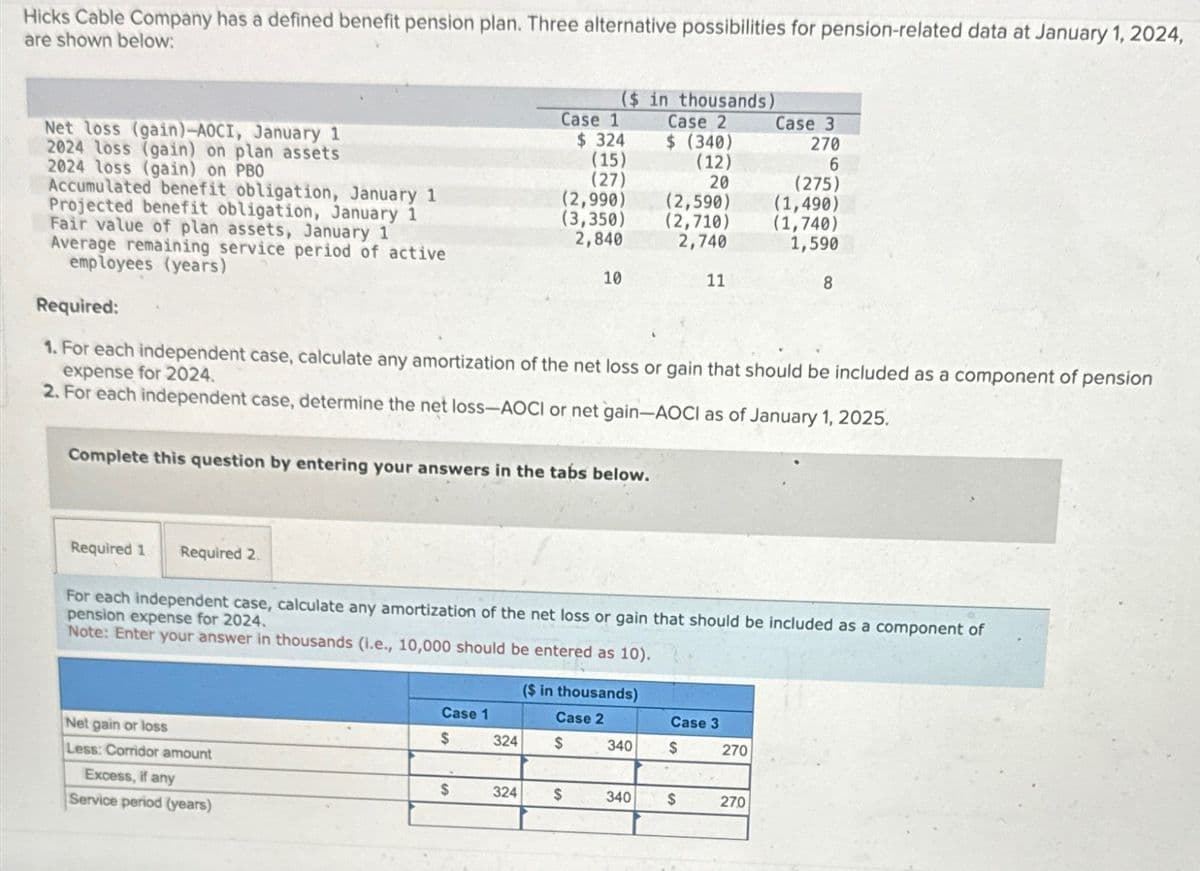 Hicks Cable Company has a defined benefit pension plan. Three alternative possibilities for pension-related data at January 1, 2024,
are shown below:
Case 1
Net loss (gain)-AOCI, January 1
$ 324
($ in thousands)
Case 2
$ (340)
Case 3
270
2024 loss (gain) on plan assets
(15)
2024 loss (gain) on PBO
(12)
6
(27)
Projected benefit obligation, January 1
Accumulated benefit obligation, January 1
20
(275)
(2,990)
(2,590)
(1,490)
Fair value of plan assets, January 1
Average remaining service period of active
employees (years)
(3,350)
(2,710)
(1,740)
2,840
2,740
1,590
10
11
8
Required:
1. For each independent case, calculate any amortization of the net loss or gain that should be included as a component of pension
expense for 2024.
2. For each independent case, determine the net loss-AOCI or net gain-AOCI as of January 1, 2025.
Complete this question by entering your answers in the tabs below.
Required 1
Required 2
For each independent case, calculate any amortization of the net loss or gain that should be included as a component of
pension expense for 2024.
Note: Enter your answer in thousands (i.e., 10,000 should be entered as 10).
($ in thousands)
Case 1
Case 2
Case 3
$
324
$
340
$
270
Net gain or loss
Less: Corridor amount
Excess, if any
$
324
$
340
$
270
Service period (years)