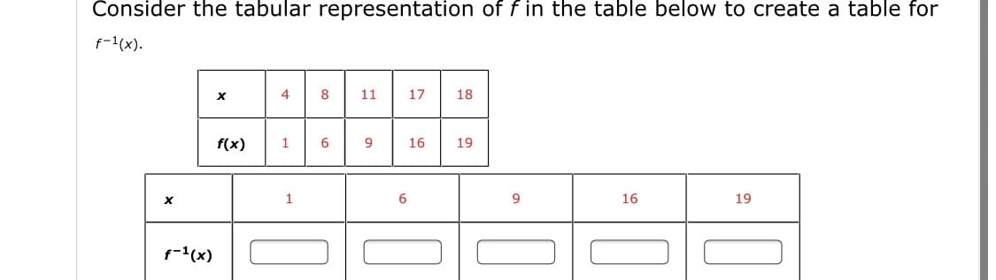 Consider the tabular representation of f in the table below to create a table for
f-1(x).
4
8
11
17
18
f(x)
1
6.
16
19
16
19
f-'(x)
