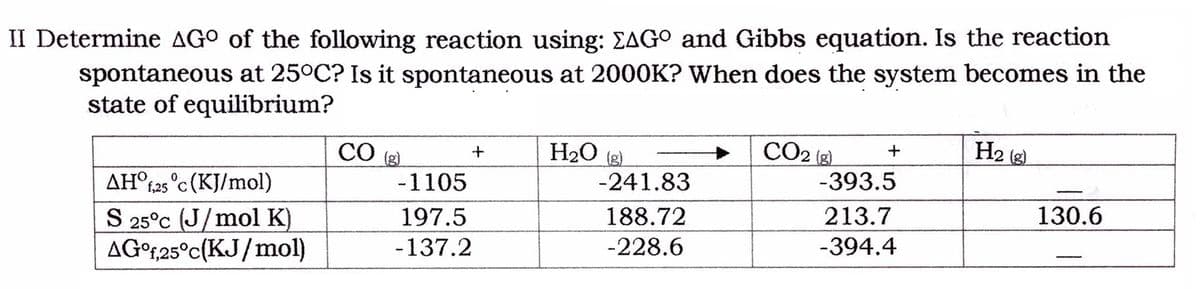 II Determine AGº of the following reaction using: EAG° and Gibbs equation. Is the reaction
spontaneous at 25°C? Is it spontaneous at 2000K? When does the system becomes in the
state of equilibrium?
CO
(g)
-1105
H20
-241.83
CO2 (2)
H2 (g)
f25 °c (KJ/mol)
-393.5
S 25°c (J/mol K)
AG°r,25°c(KJ/mol)
197.5
188.72
213.7
130.6
-137.2
-228.6
-394.4
