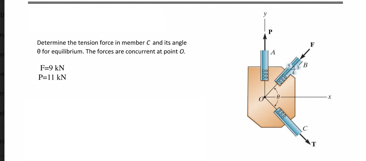 Determine the tension force in member C and its angle
e for equilibrium. The forces are concurrent at point O.
F=9 KN
P=11 kN
100.
00
000
C
T
X