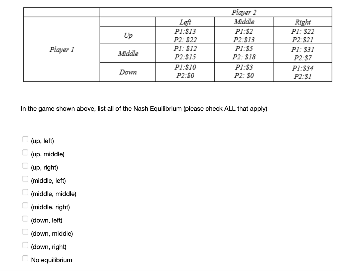 оооооооооо
Player 1
(up, left)
(up, middle)
right)
(up,
(middle, left)
(middle, middle)
Up
(middle, right)
(down, left)
(down, middle)
(down, right)
No equilibrium
Middle
In the game shown above, list all of the Nash Equilibrium (please check ALL that apply)
Down
Left
P1:$13
P2: $22
P1: $12
P2:$15
P1:$10
P2:$0
Player 2
Middle
P1:$2
P2:$13
P1:$5
P2: $18
P1:$3
P2: $0
Right
P1: $22
P2:$21
Pl: $31
P2:$7
P1:$34
P2:$1