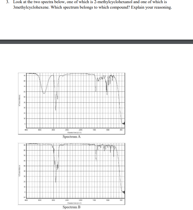 3. Look at the two spectra below, one of which is 2-methylcyclohexanol and one of which is
3methylcyclohexene. Which spectrum belongs to which compound? Explain your reasoning.
10-
4000
200
3500
3000
2500
1500
1000
600
Spectrum A
90
20
30
20
10
500
3000
2500
2000
1600
1000
500
Vieters kn1
Spectrum B
