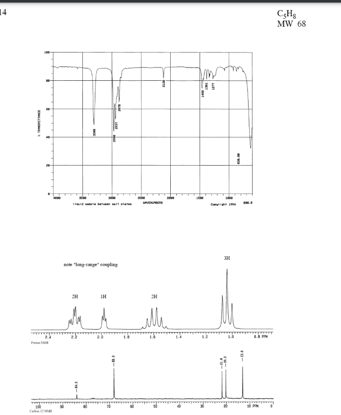 14
C3H3
MW 68
20-
lan
liuid sanple betueen salt plates
AVENUNBERS
Copurisht 1994
зн
note "long-range" coupling
2H
IH
2H
2.4
2.2
1.2
1.0
0.8 PN
Proke NMR
10 PPN
100
Carbon 13 NMR
90
70
20
D'-

