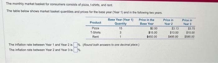 The monthly market basket for consumers consists of pizza, t-shirts, and rent.
The table below shows market basket quantities and prices for the base year (Year 1) and in the following two years.
The inflation rate between Year 1 and Year 2 is
The inflation rate between Year 2 and Year 3 is
Product
Pizza
T-Shirts
Rent
Base Year (Year 1)
Quantity
15
3
1
Price in the
Base Year
% (Round both answers to one decimal place.)
%.
$2.50
$15.00
$450.00
Price in
Year 2
$3.13
$13.50
$495.00
Price in
Year 3
$3.75
$15.00
$585.00