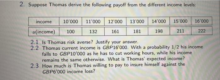 2. Suppose Thomas derive the following payoff from the different income levels:
income. 10'000 11'000 12'000 13'000 14'000 15'000 16'000
u(income) 100
132
161
181
198
211
2.1 Is Thomas risk averse? Justify your answer.
2.2 Thomas current income is GBP16'000. With a probability 1/2 his income
falls to GBP10'000 as he has to cut working hours, while his income
remains the same otherwise. What is Thomas' expected income?
2.3 How much is Thomas willing to pay to insure himself against the
GBP6'000 income loss?
222