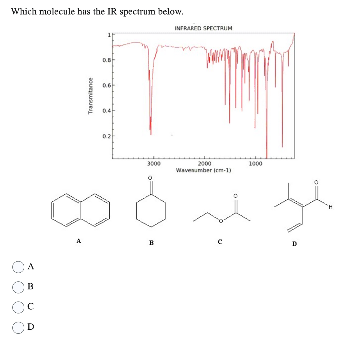 Which molecule has the IR spectrum below.
A
B
C
D
A
Transmitance
1
0.8
0.6
0.4
0.2
3000
B
INFRARED SPECTRUM
2000
Wavenumber (cm-1)
C
1000
D
'Н