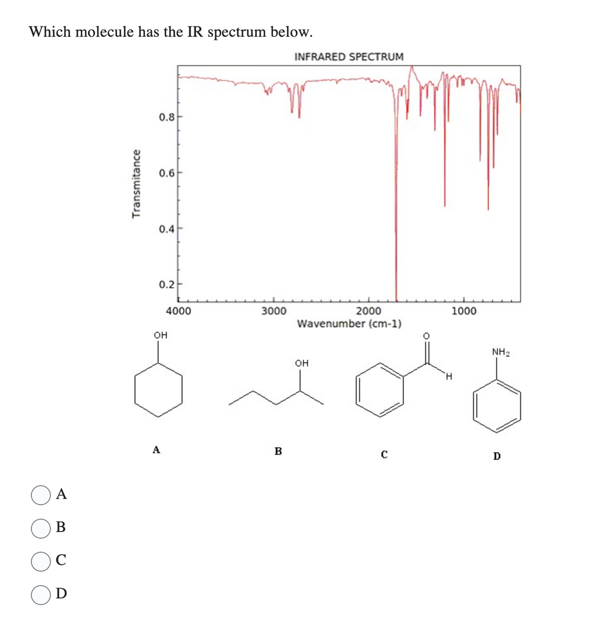 Which molecule has the IR spectrum below.
A
B
C
D
Transmitance
0.8
0.6
0.4
0.2
4000
OH
A
3000
B
INFRARED SPECTRUM
2000
Wavenumber (cm-1)
OH
с
1000
H
NH₂
D