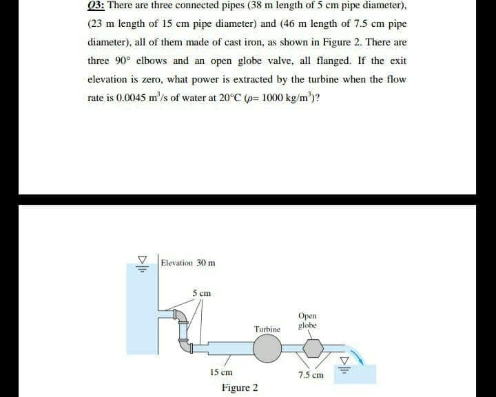 03: There are three connected pipes (38 m length of 5 cm pipe diameter),
(23 m length of 15 cm pipe diameter) and (46 m length of 7.5 cm pipe
diameter), all of them made of cast iron, as shown in Figure 2. There are
three 90° elbows and an open globe valve, all flanged. If the exit
elevation is zero, what power is extracted by the turbine when the flow
rate is 0.0045 m'/s of water at 20°C (p= 1000 kg/m)?
Elevation 30 m
5 сm
Open
globe
Turbine
15 cm
7.5 cm
Figure 2
