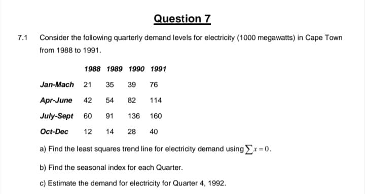 Question 7
7.1
Consider the following quarterly demand levels for electricity (1000 megawatts) in Cape Town
from 1988 to 1991.
1988 1989 1990 1991
Jan-Mach 21
35
39
76
Apr-June
42
54
82
114
July-Sept 60
91
136
160
Oct-Dec
12
14
28
40
a) Find the least squares trend line for electricity demand usingEx = 0.
b) Find the seasonal index for each Quarter.
c) Estimate the demand for electricity for Quarter 4, 1992.
