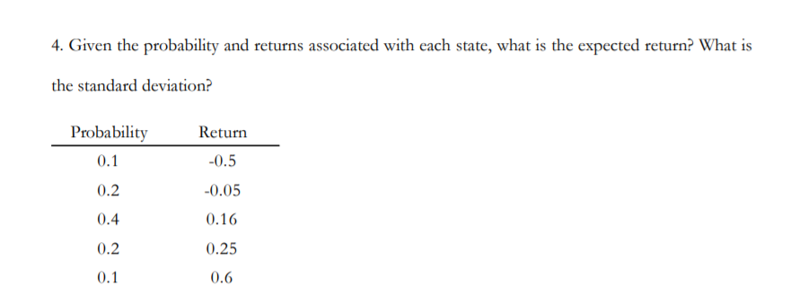 4. Given the probability and returns associated with each state, what is the expected return? What is
the standard deviation?
Probability
Return
0.1
-0.5
0.2
-0.05
0.4
0.16
0.2
0.25
0.1
0.6
