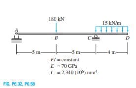 180 kN
15 kN/m
B
D
-5 m-
-5 m-
m-
El = constant
E = 70 GPa
I = 2,340 (10) mm
FIG. P6.32, P6.58
