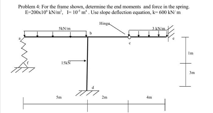 Problem 4: For the frame shown, determine the end moments and force in the spring.
E-200x10° kN/m², = 10*m* . Use slope deflection equation, k= 600 kN/ m
Hinge
5kN/m
3 kN/m
Im
15kN
3m
5m
2m
4m

