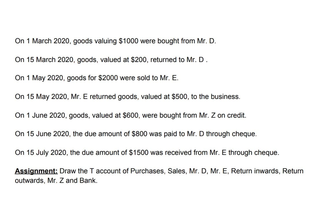 On 1 March 2020, goods valuing $1000 were bought from Mr. D.
On 15 March 2020, goods, valued at $200, returned to Mr. D.
On 1 May 2020, goods for $2000 were sold to Mr. E.
On 15 May 2020, Mr. E returned goods, valued at $500, to the business.
On 1 June 2020, goods, valued at $600, were bought from Mr. Z on credit.
On 15 June 2020, the due amount of $800 was paid to Mr. D through cheque.
On 15 July 2020, the due amount of $1500 was received from Mr. E through cheque.
Assignment: Draw the T account of Purchases, Sales, Mr. D, Mr. E, Return inwards, Return
outwards, Mr. Z and Bank.
