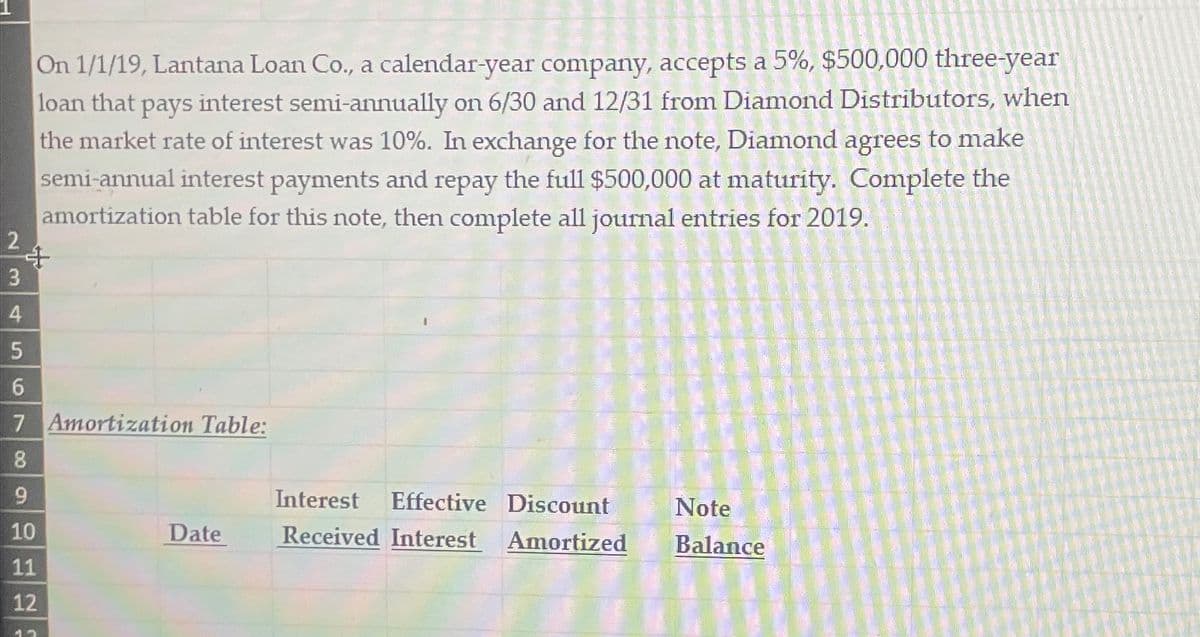 2
3
On 1/1/19, Lantana Loan Co., a calendar-year company, accepts a 5%, $500,000 three-year
loan that pays interest semi-annually on 6/30 and 12/31 from Diamond Distributors, when
the market rate of interest was 10%. In exchange for the note, Diamond agrees to make
semi-annual interest payments and repay the full $500,000 at maturity. Complete the
amortization table for this note, then complete all journal entries for 2019.
45
6
7 Amortization Table:
8
9
Interest
Effective Discount
Note
10
Date
Received Interest Amortized
Balance
11
12
12