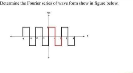 Determine the Fourier series of wave form show in figure below.
លាល