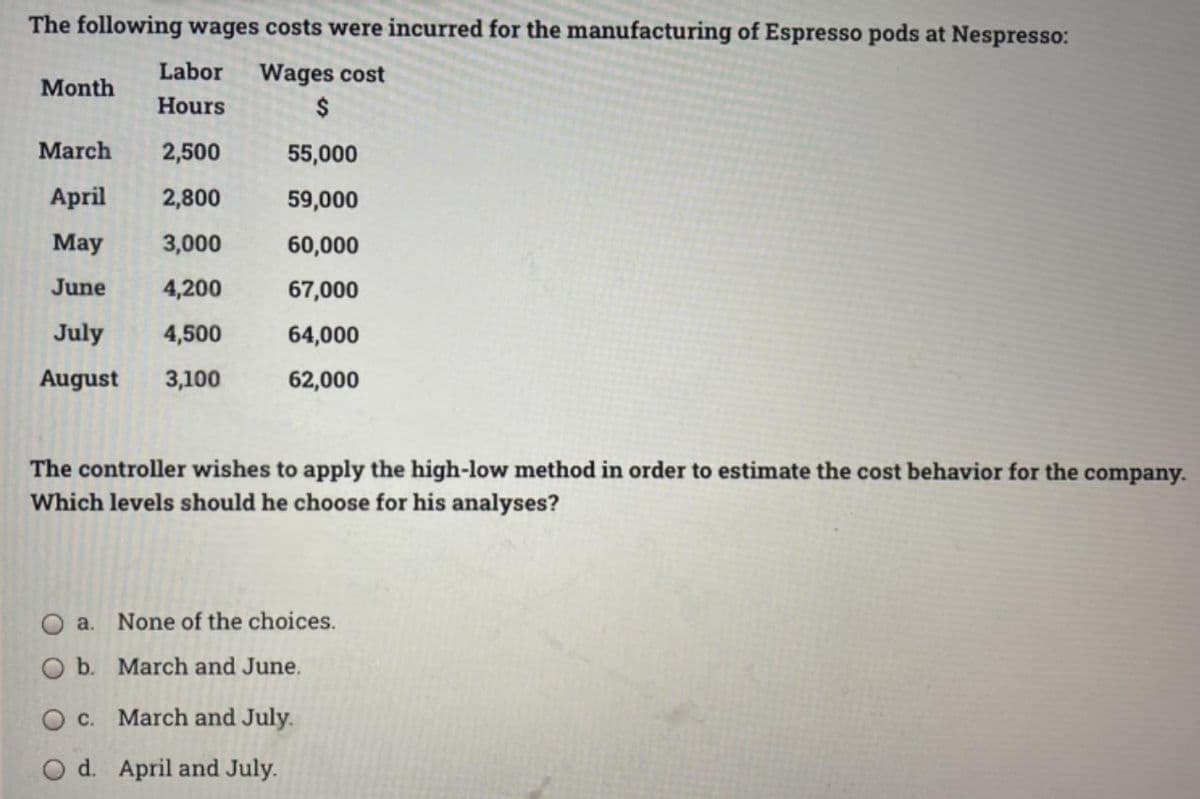 The following wages costs were incurred for the manufacturing of Espresso pods at Nespresso:
Labor Wages cost
Hours
$
2,500
55,000
2,800
59,000
3,000
60,000
4,200
67,000
64,000
62,000
Month
March
April
May
June
July
4,500
August 3,100
The controller wishes to apply the high-low method in order to estimate the cost behavior for the company.
Which levels should he choose for his analyses?
a. None of the choices.
O b. March and June.
c. March and July.
d.
April and July.