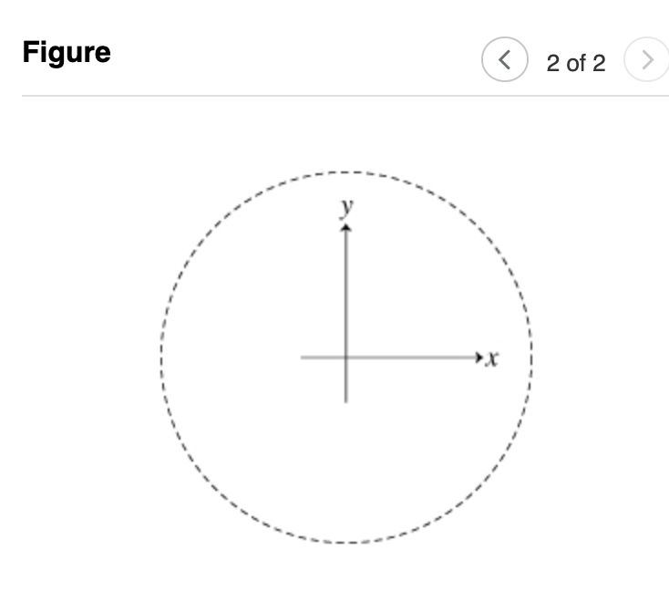 Figure
2 of 2
x
