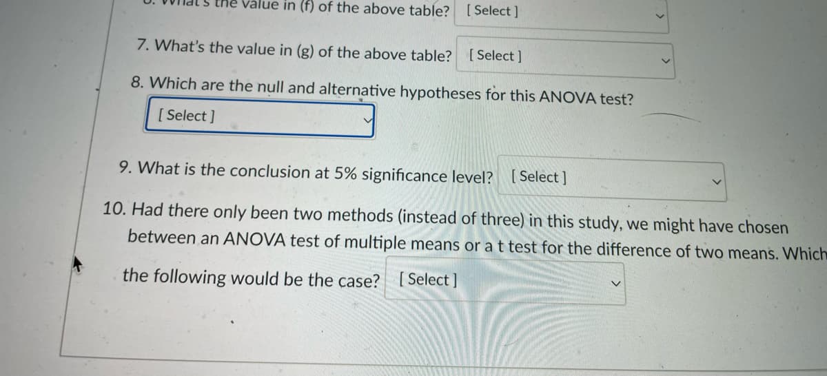 válue in (f) of the above table?
[ Select ]
7. What's the value in (g) of the above table?
[ Select ]
8. Which are the null and alternative hypotheses for this ANOVA test?
[ Select ]
9. What is the conclusion at 5% significance level? [Select ]
10. Had there only been two methods (instead of three) in this study, we might have chosen
between an ANOVA test of multiple means or a t test for the difference of two means. Which
the following would be the case? [ Select ]
