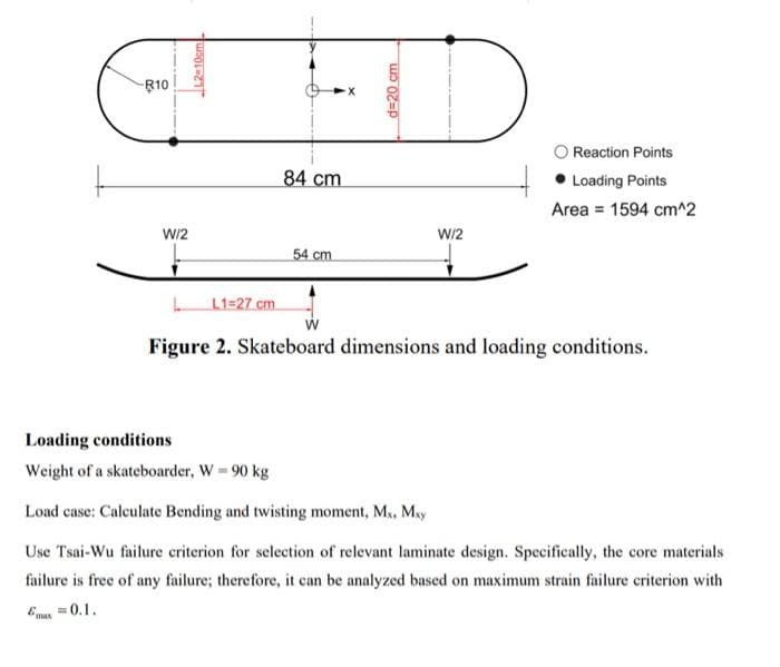 R10
O Reaction Points
84 cm
Loading Points
Area = 1594 cm^2
W/2
W/2
54 cm
L1=27 cm
Figure 2. Skateboard dimensions and loading conditions.
Loading conditions
Weight of a skateboarder, W 90 kg
Load case: Calculate Bending and twisting moment, Ms, Mxy
Use Tsai-Wu failure criterion for selection of relevant laminate design. Specifically, the core materials
failure is free of any failure; therefore, it can be analyzed based on maximum strain failure criterion with
=0.1.
D3D20 cm
