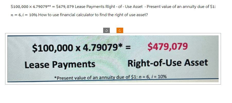 $100,000 × 4.79079** = $479,079 Lease Payments Right-of-Use Asset - Present value of an annuity due of $1:
n = 6,i = 10% How to use financial calculator to find the right of use asset?
C
$100,000 x 4.79079* =
Lease Payments
$479,079
Right-of-Use Asset
*Present value of an annuity due of $1: n=6, i=10%