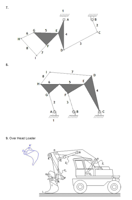 7.
8.
H
6
G
9. Over Head Loader
H
7
8
5 E
F
12
6
2
1
D²
4
"
5
3
Exp
B
E
B
2
C
Hoff to
с